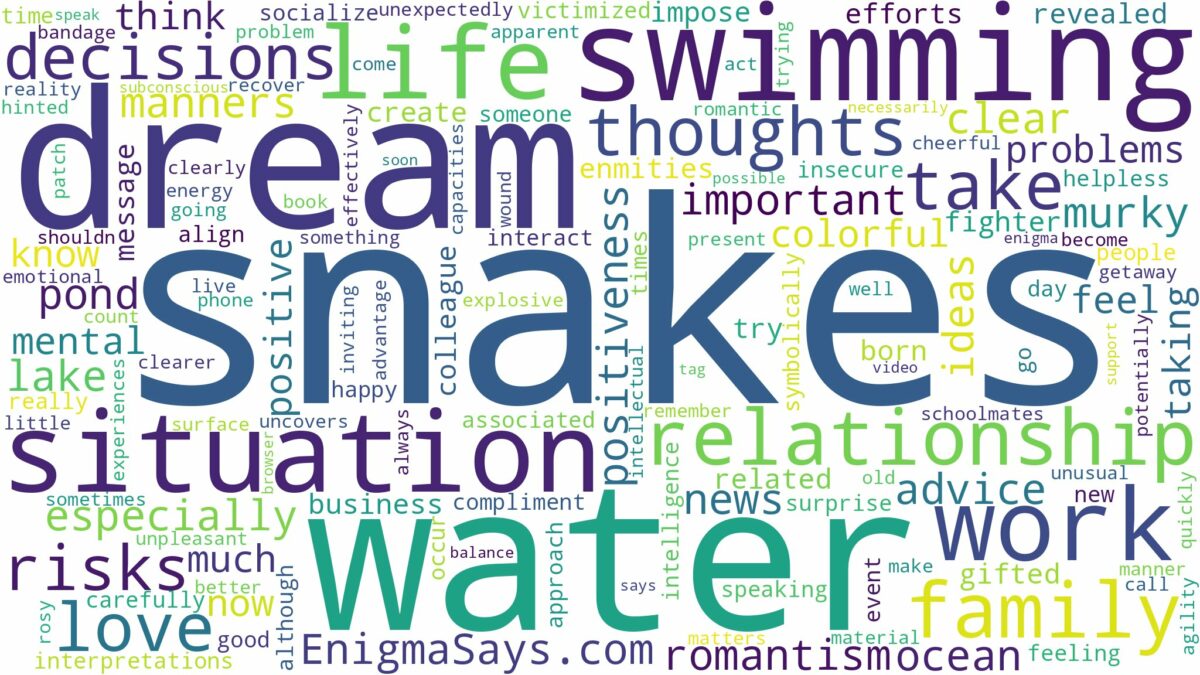 dreams about snakes swimming in water and related dreams with their meanings in a word cloud