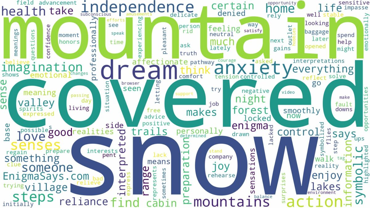 dream about snow covered mountains and related dreams with their meanings in a word cloud