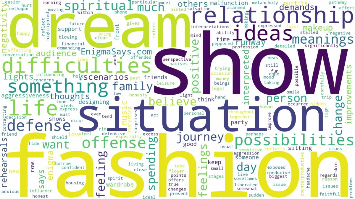 dream about fashion show and related dreams with their meanings in a word cloud