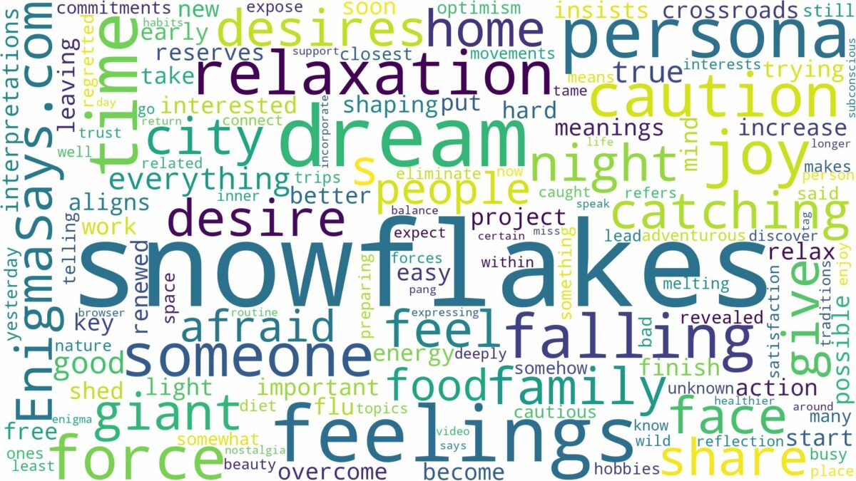 dreams about snowflakes falling and related dreams with their meanings in a word cloud