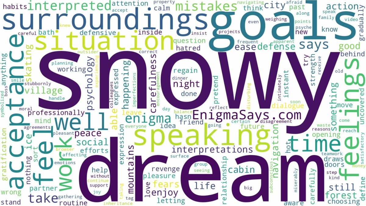 dream about snowy and related dreams with their meanings in a word cloud