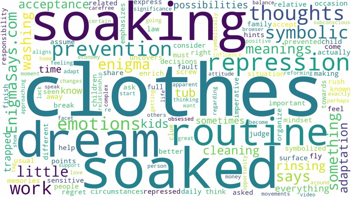 dream of soaking clothes and related dreams with their meanings in a word cloud