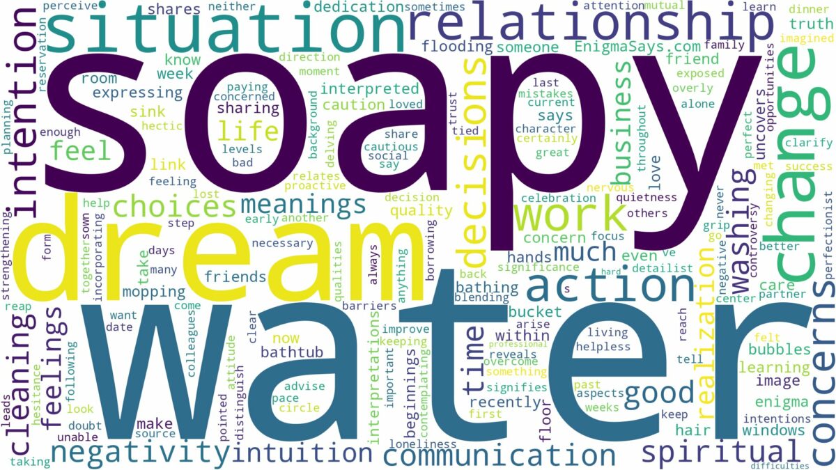 dream about soapy water and related dreams with their meanings in a word cloud