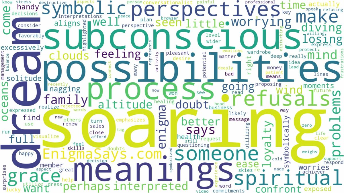 dream of soaring and related dreams with their meanings in a word cloud