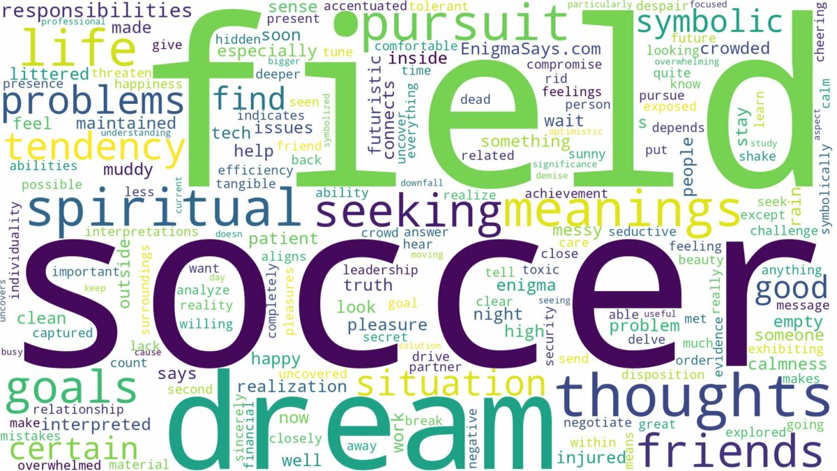 dream about soccer field and related dreams with their meanings in a word cloud