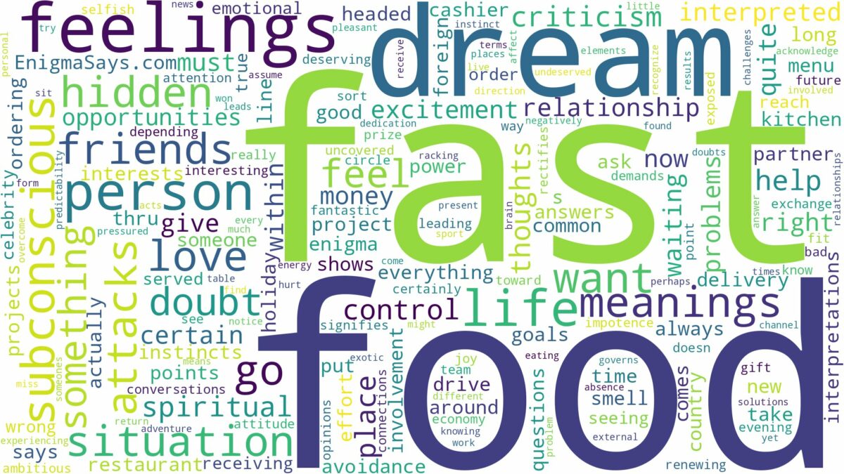 dream about fast food and related dreams with their meanings in a word cloud