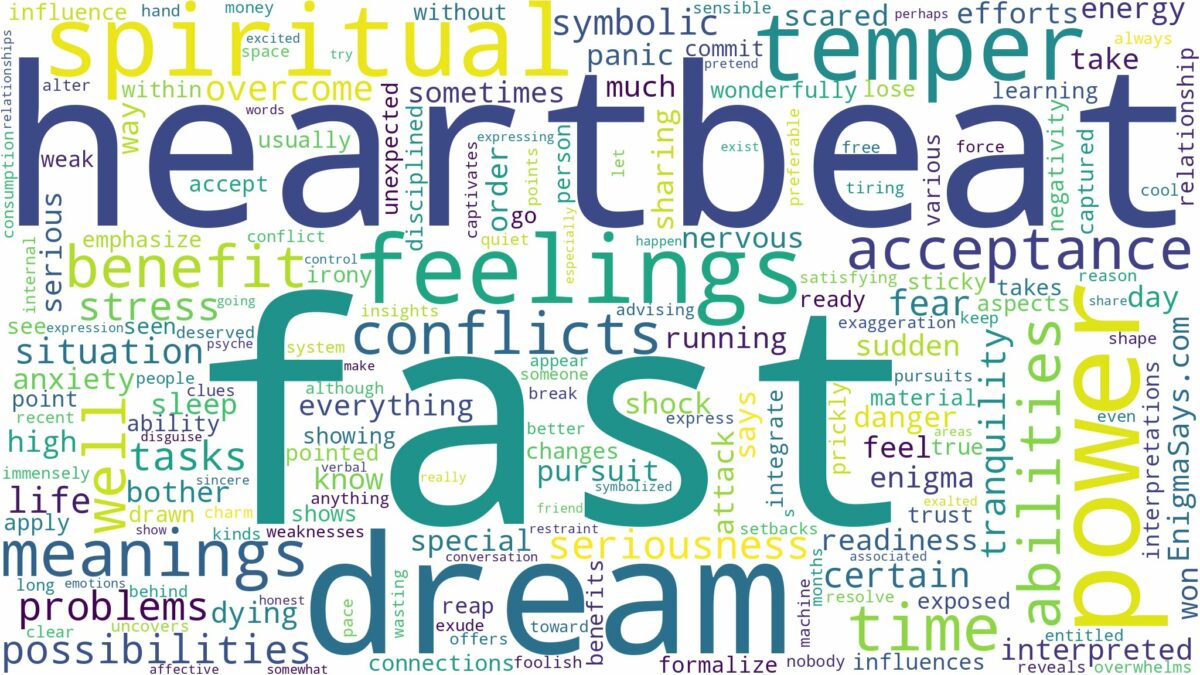 dream about fast heartbeat and related dreams with their meanings in a word cloud