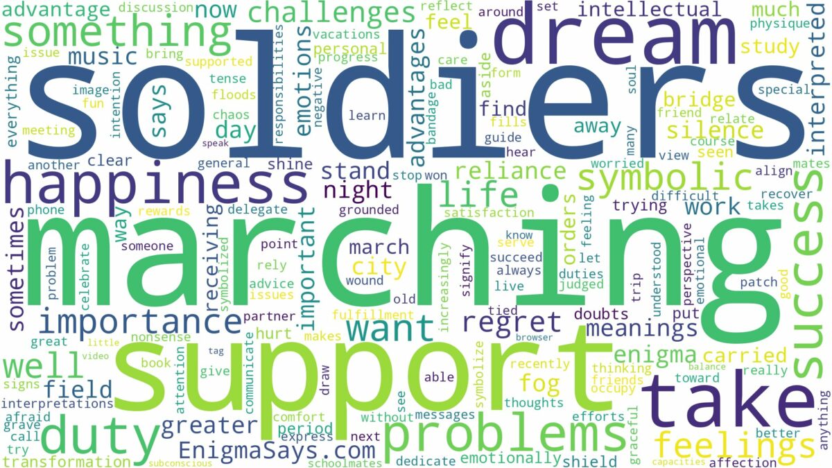 dreams about soldiers marching and related dreams with their meanings in a word cloud