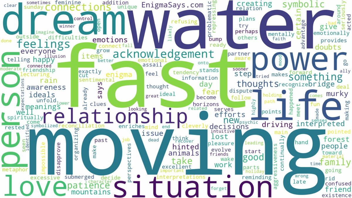 dreaming about fast moving water and related dreams with their meanings in a word cloud