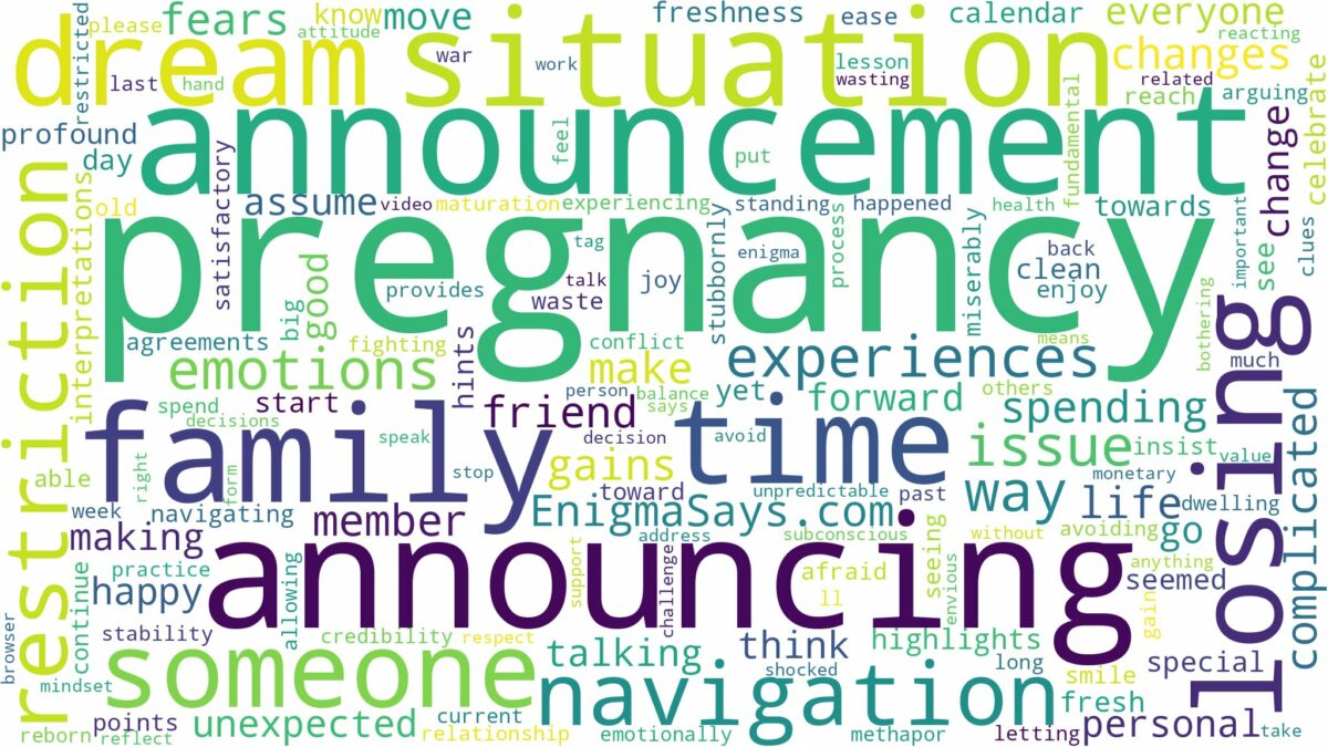 dreaming about someone announcing pregnancy and related dreams with their meanings in a word cloud