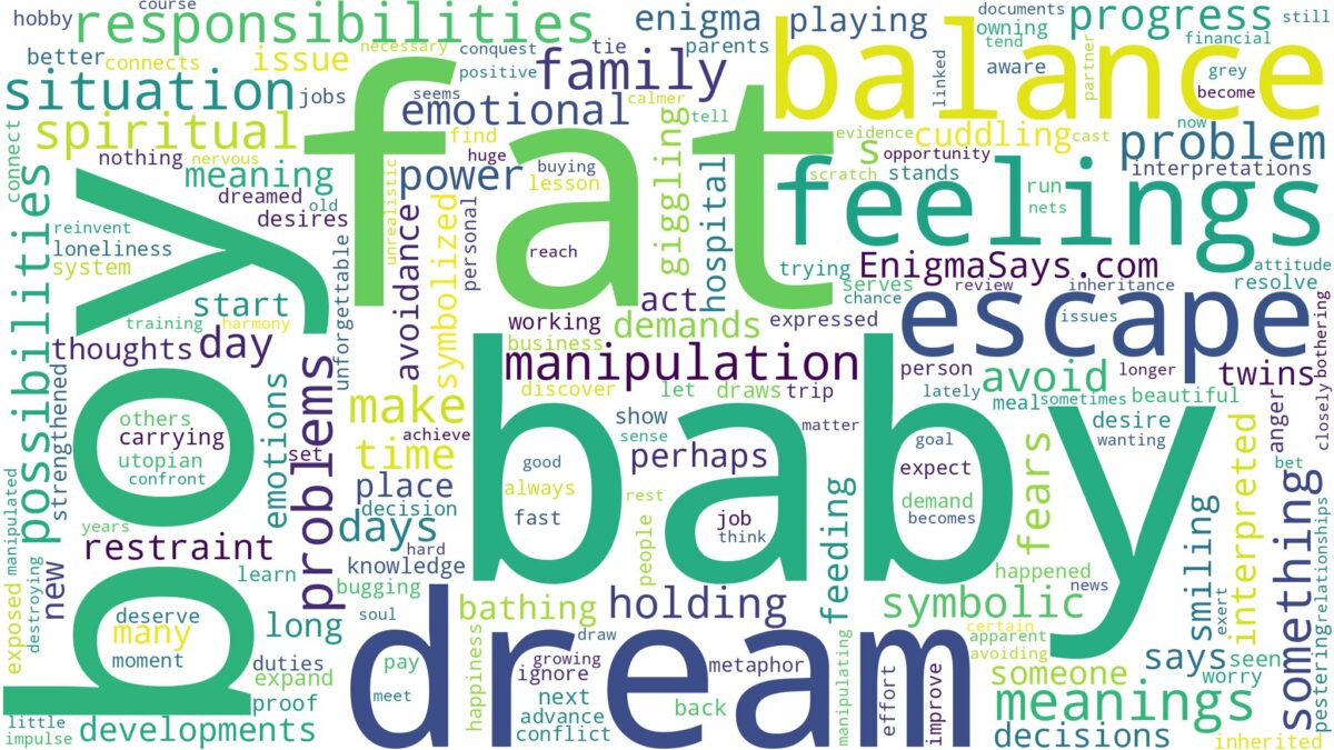 dream about fat baby boy and related dreams with their meanings in a word cloud