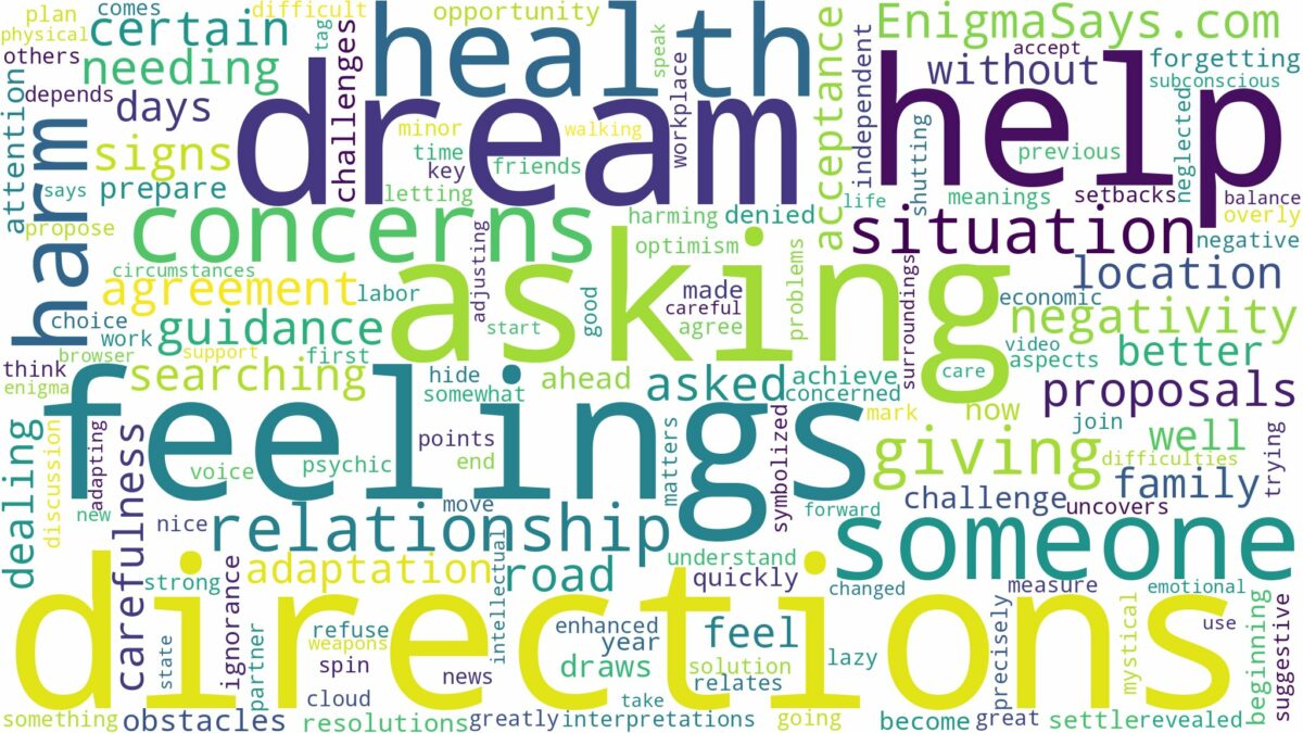 dreaming about someone asking for directions and related dreams with their meanings in a word cloud