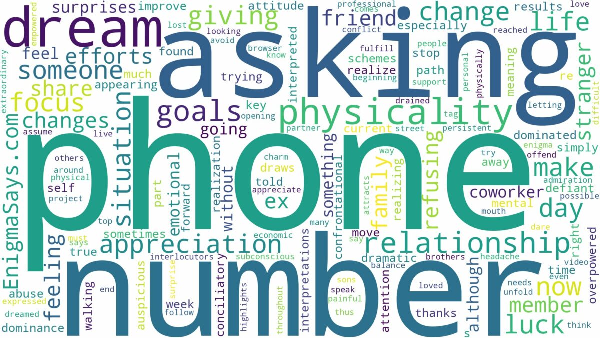 dreaming about someone asking for your phone number and related dreams with their meanings in a word cloud