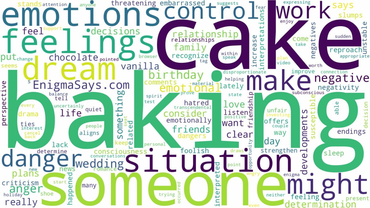 dreaming about someone baking a cake and related dreams with their meanings in a word cloud