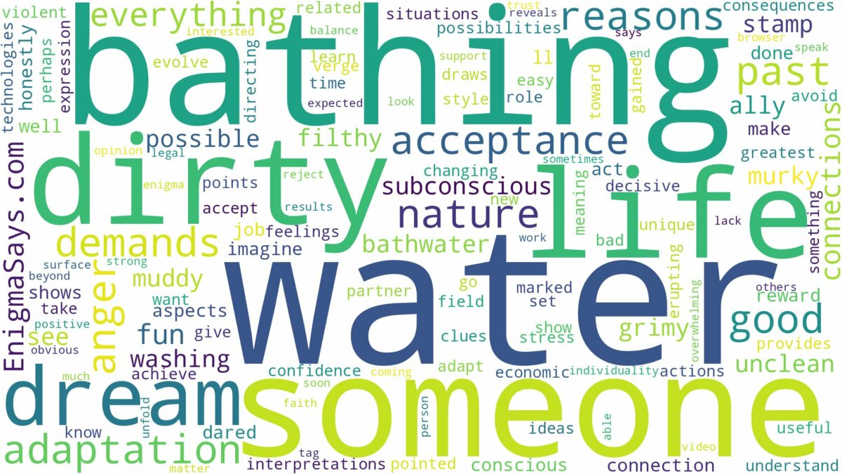 dreaming about someone bathing in dirty water and related dreams with their meanings in a word cloud