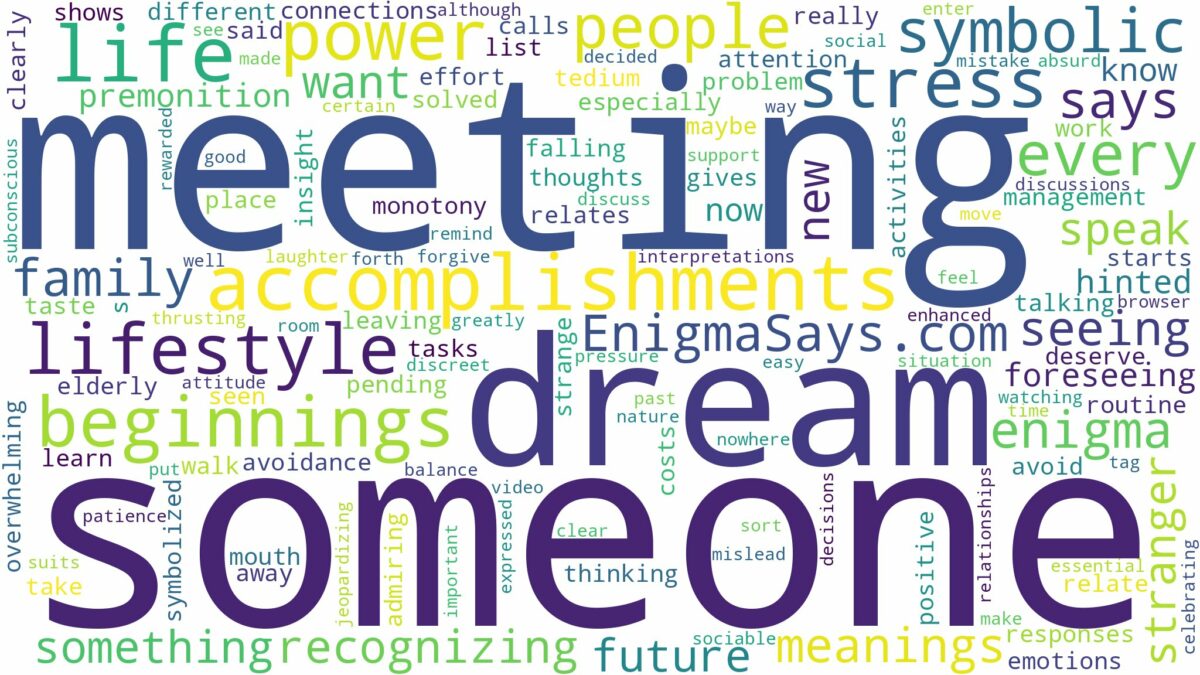 dreaming about someone before meeting them and related dreams with their meanings in a word cloud