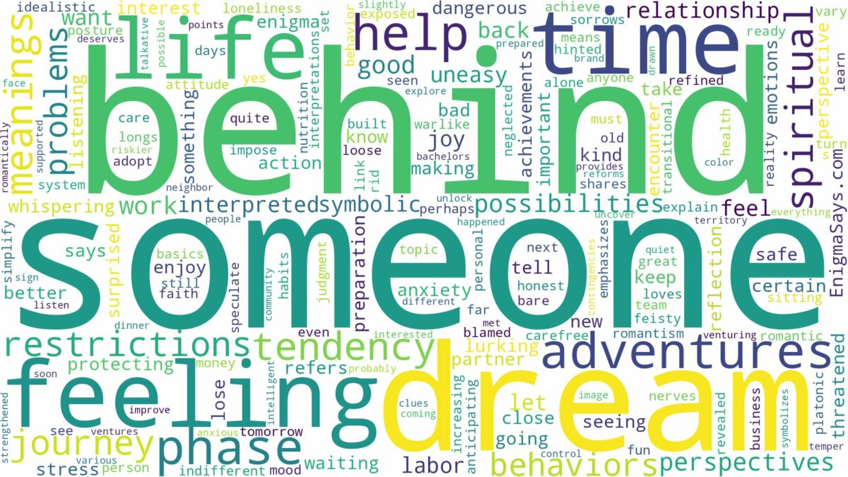 dream about someone behind you and related dreams with their meanings in a word cloud