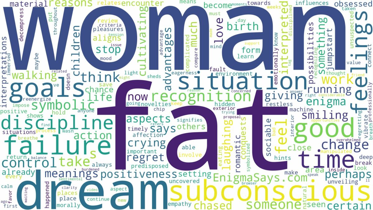 dream about fat woman and related dreams with their meanings in a word cloud