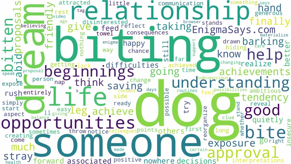 dreaming about someone being bitten by a dog and related dreams with their meanings in a word cloud