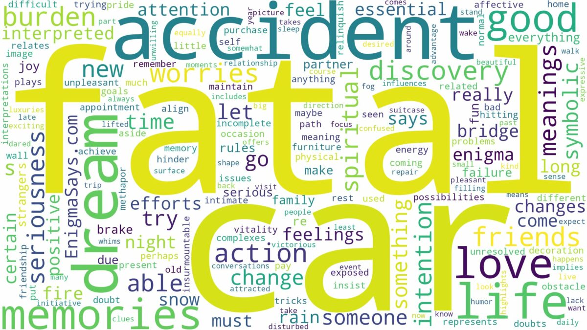 dream about fatal car accident and related dreams with their meanings in a word cloud