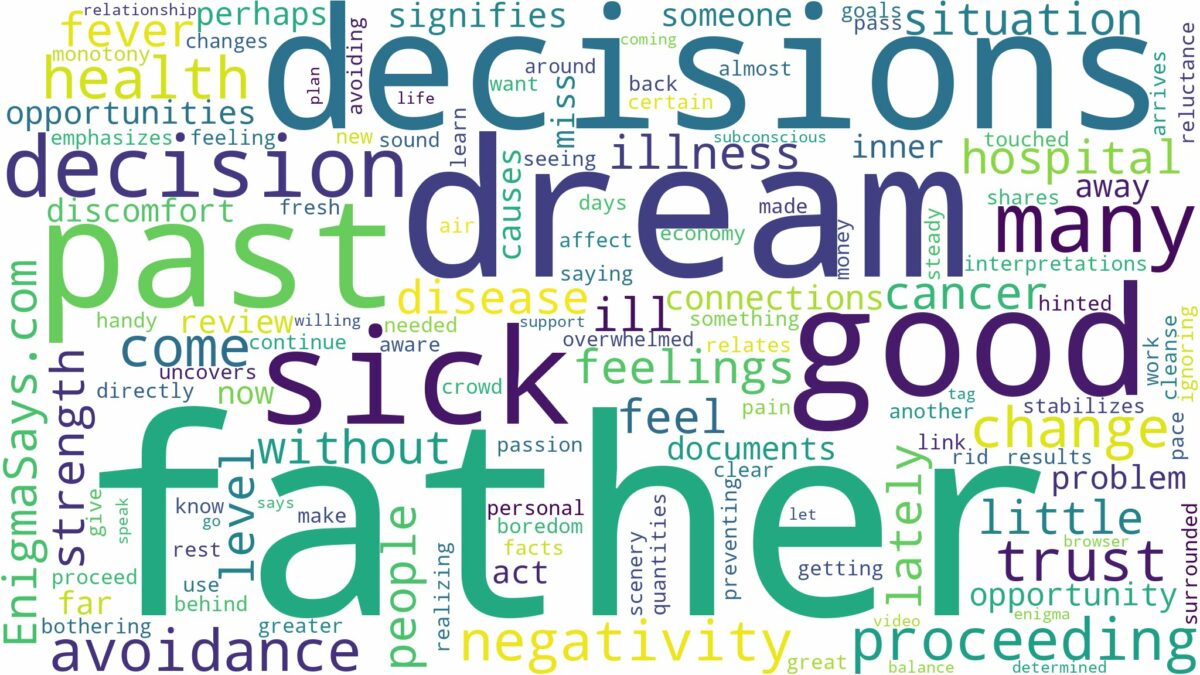 dreaming about father being sick and related dreams with their meanings in a word cloud