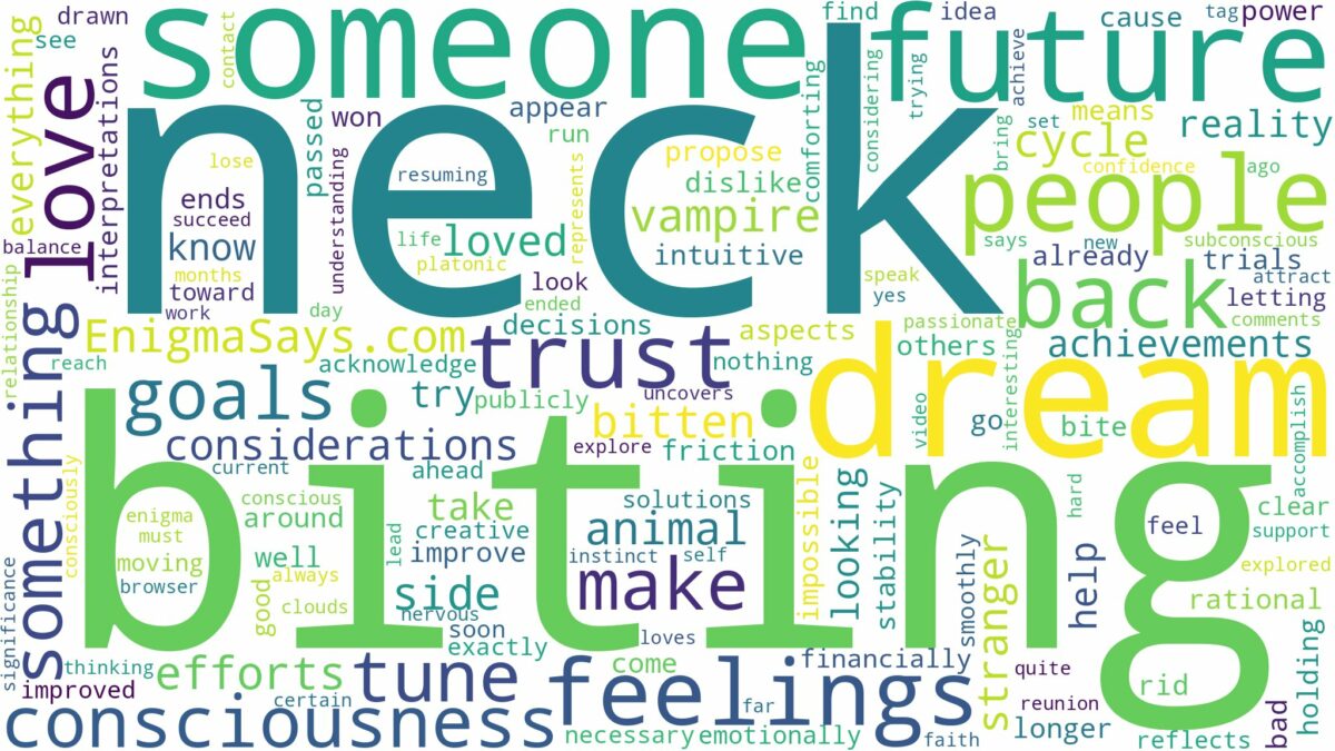 dreaming about someone biting your neck and related dreams with their meanings in a word cloud