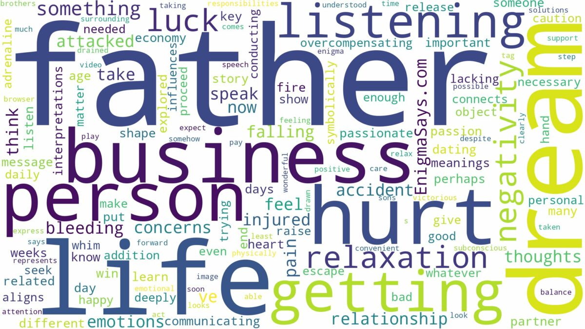 dreaming about father getting hurt and related dreams with their meanings in a word cloud