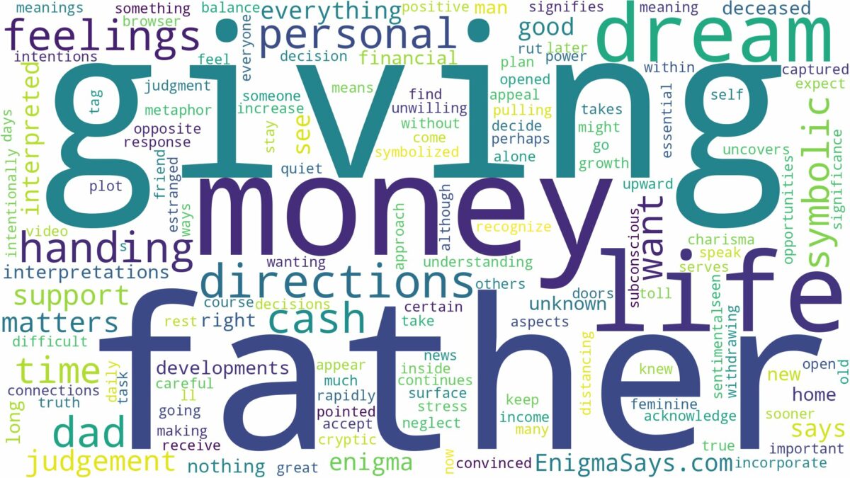 dreaming about father giving you money and related dreams with their meanings in a word cloud