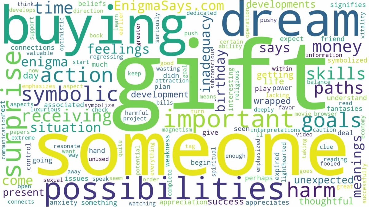 dreaming about someone buying you a gift and related dreams with their meanings in a word cloud