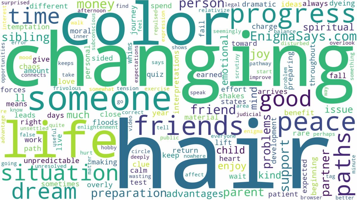 dreaming about someone changing hair color and related dreams with their meanings in a word cloud