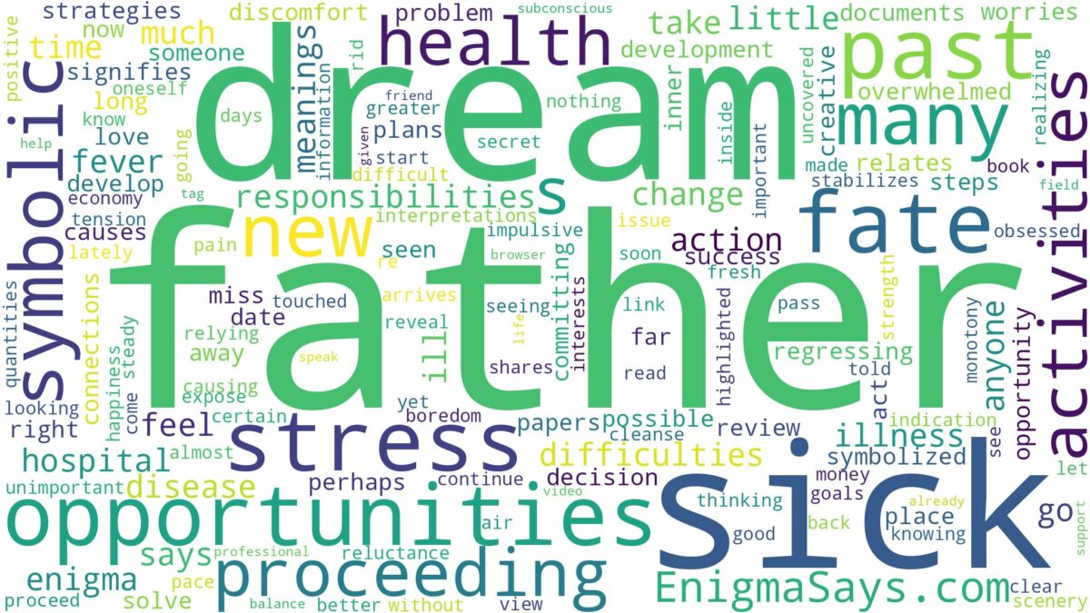 dream about father sick and related dreams with their meanings in a word cloud