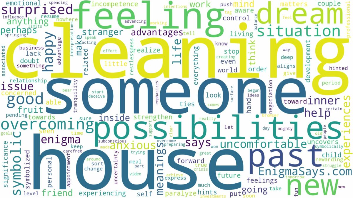 dreaming about someone cleaning house and related dreams with their meanings in a word cloud