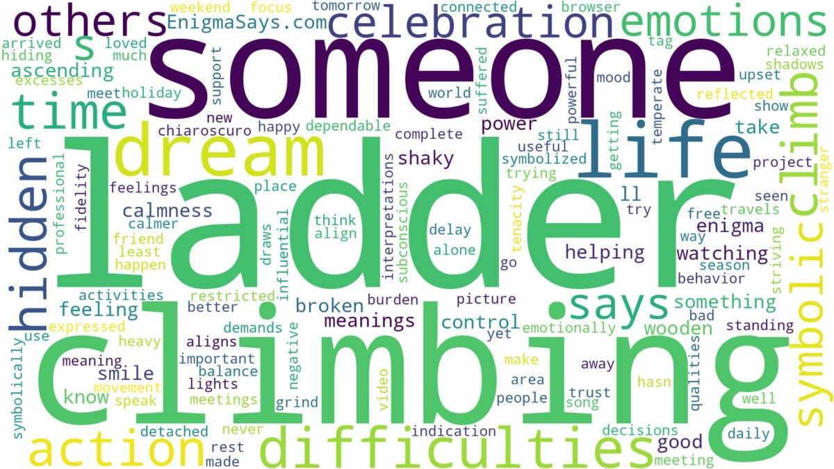 dreaming about someone climbing a ladder and related dreams with their meanings in a word cloud