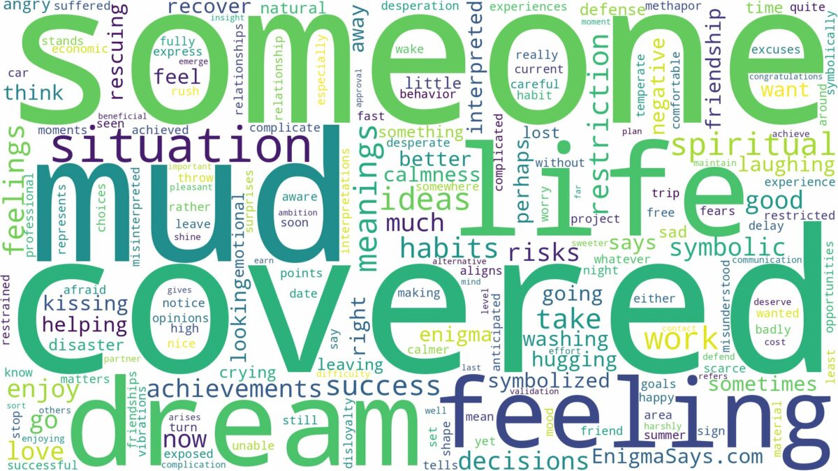 dream about someone covered in mud and related dreams with their meanings in a word cloud