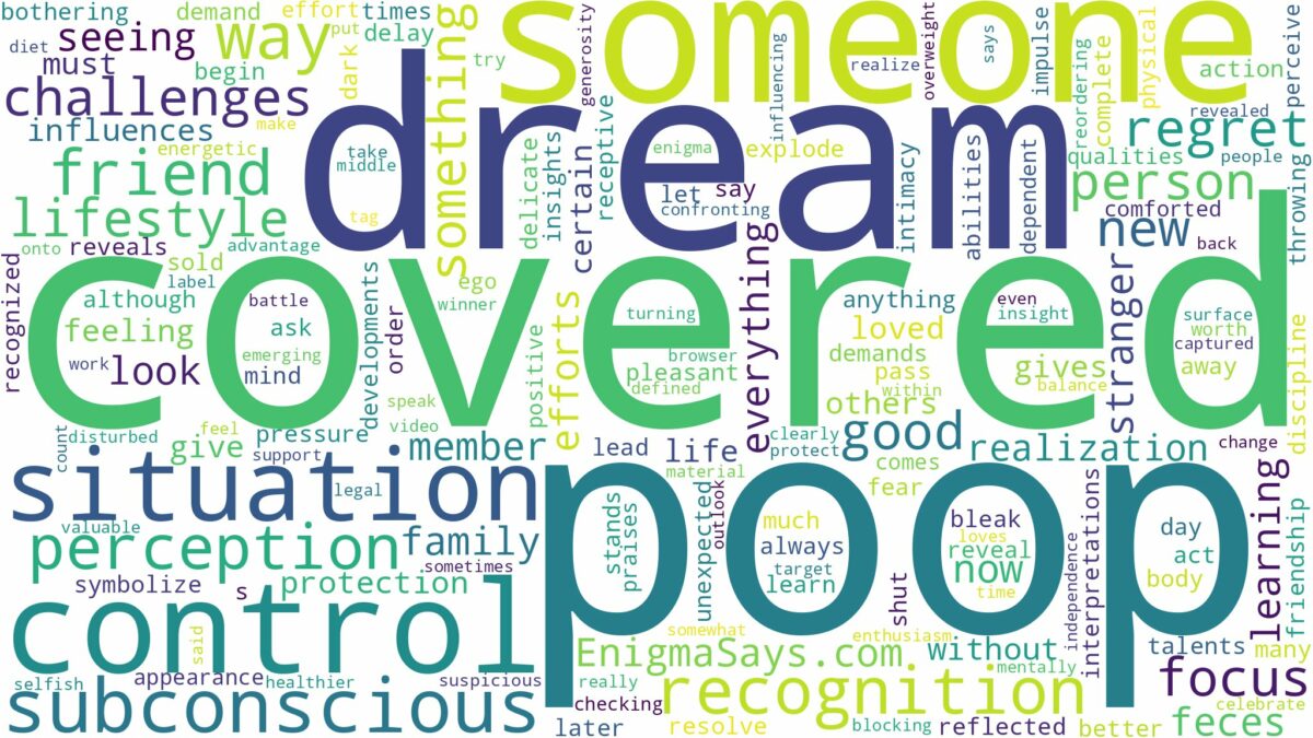 dream about someone covered in poop and related dreams with their meanings in a word cloud