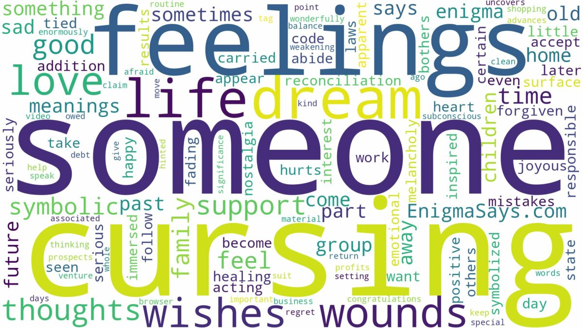 dreaming of someone cursing you and related dreams with their meanings in a word cloud