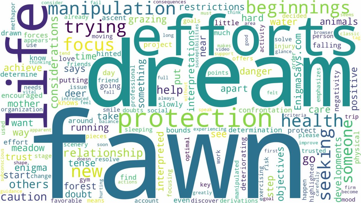 dream about fawn and related dreams with their meanings in a word cloud