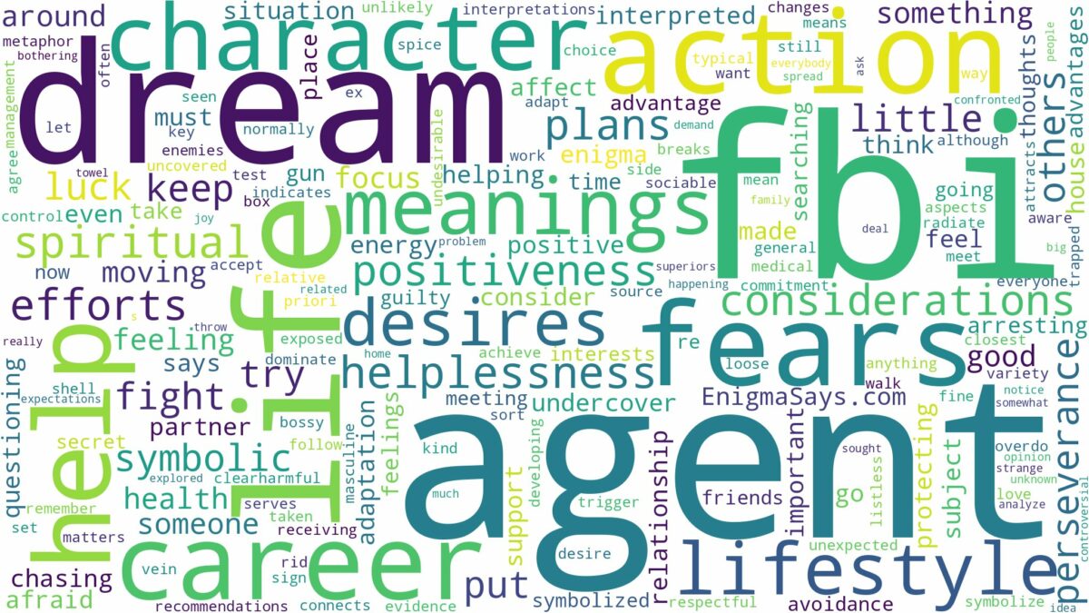 dream about fbi agent and related dreams with their meanings in a word cloud