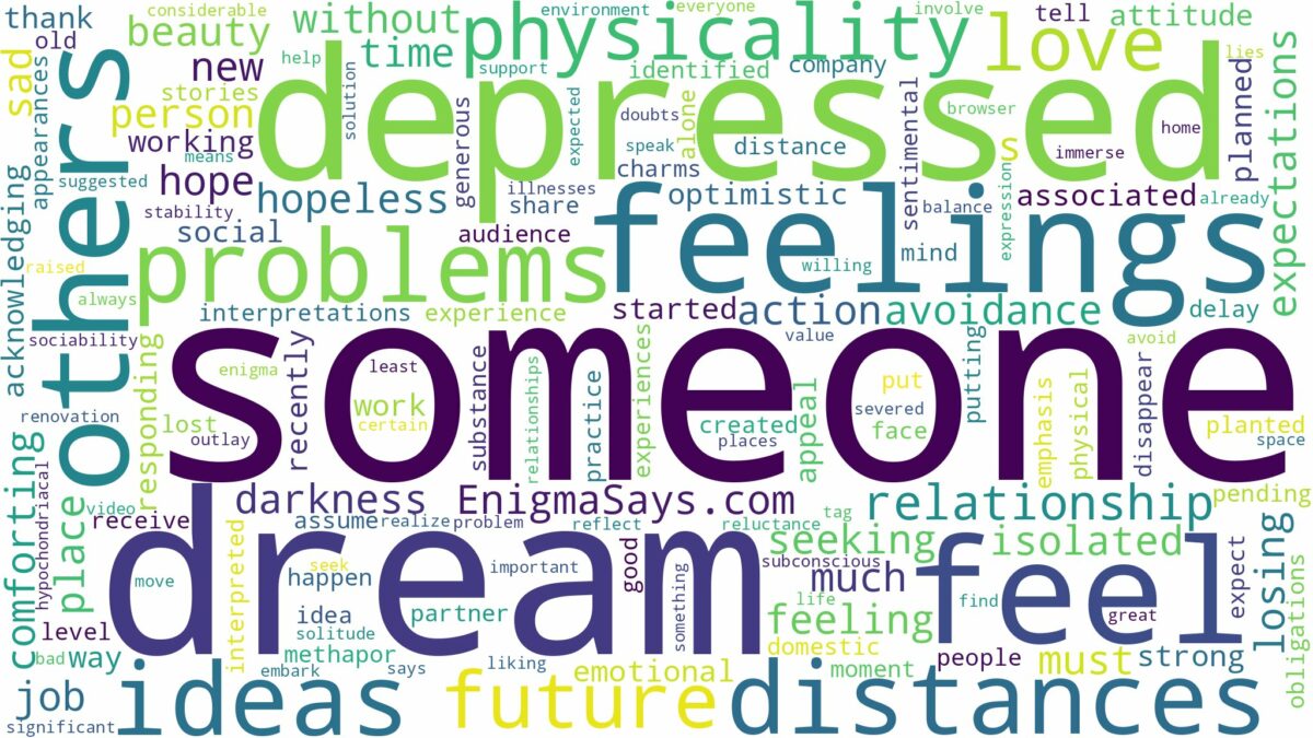 dream about someone depressed and related dreams with their meanings in a word cloud