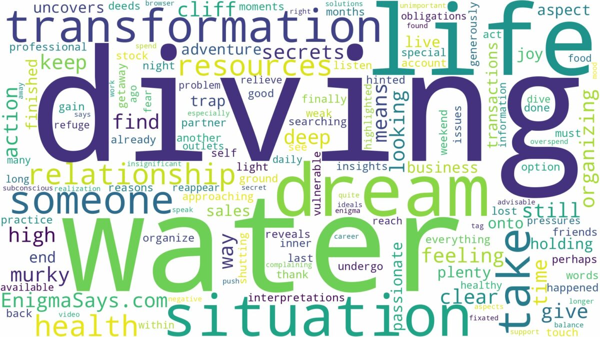 dreaming about someone diving into water and related dreams with their meanings in a word cloud