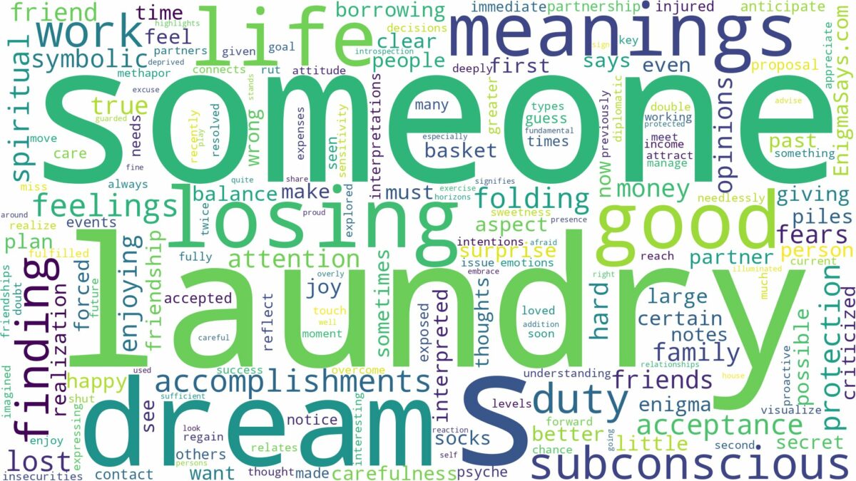 dreaming of someone doing laundry and related dreams with their meanings in a word cloud