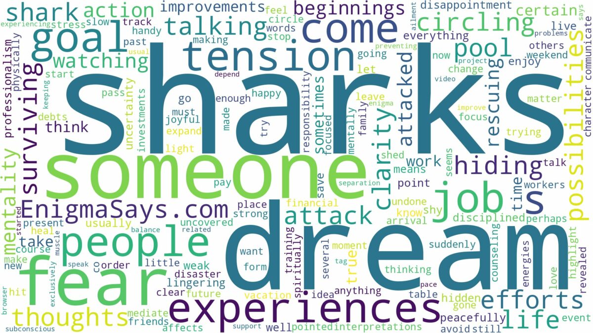 dream about fear of sharks and related dreams with their meanings in a word cloud