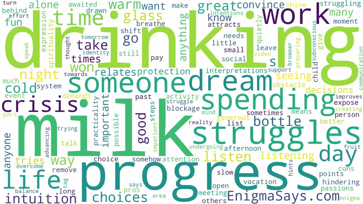 dreaming about someone drinking milk and related dreams with their meanings in a word cloud