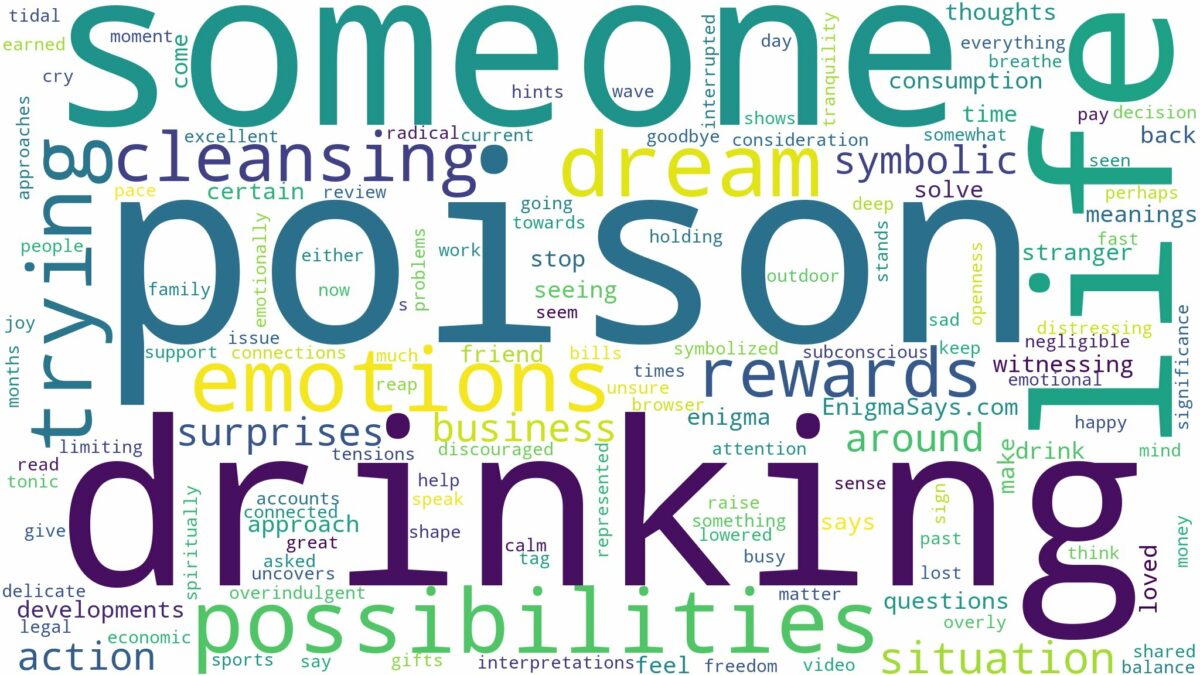 dreaming about someone drinking poison and related dreams with their meanings in a word cloud