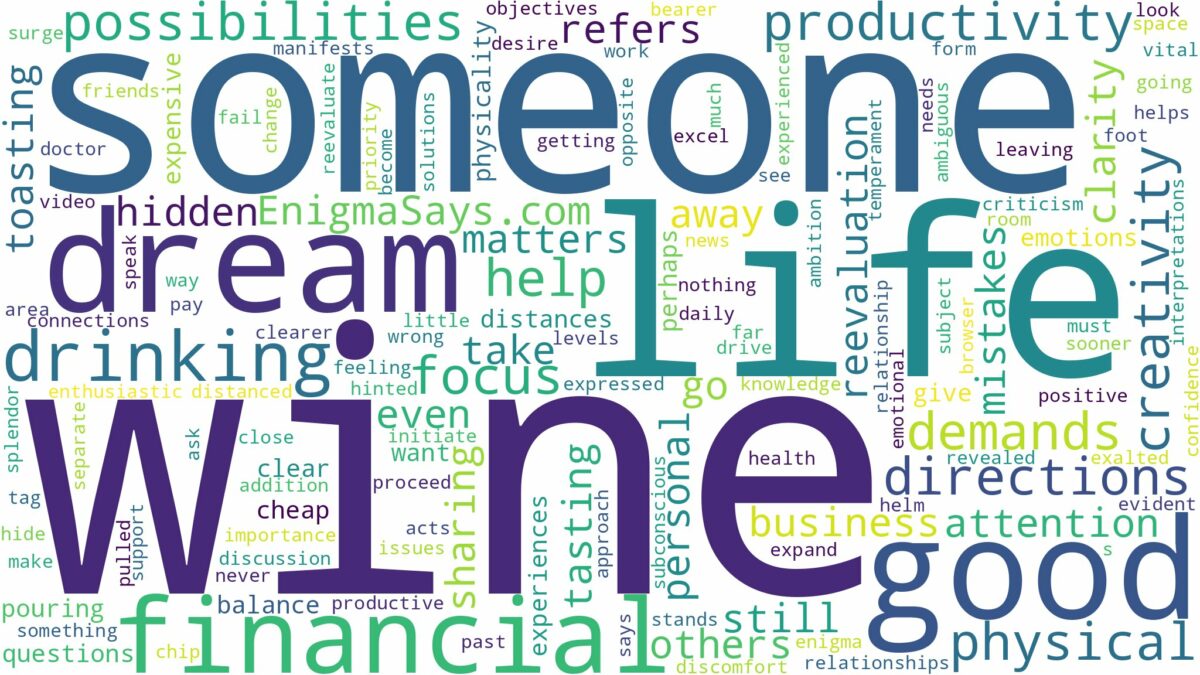 dreaming about someone drinking wine and related dreams with their meanings in a word cloud