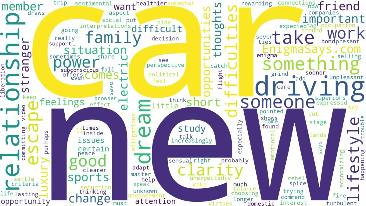 dreaming about someone driving a new car and related dreams with their meanings in a word cloud