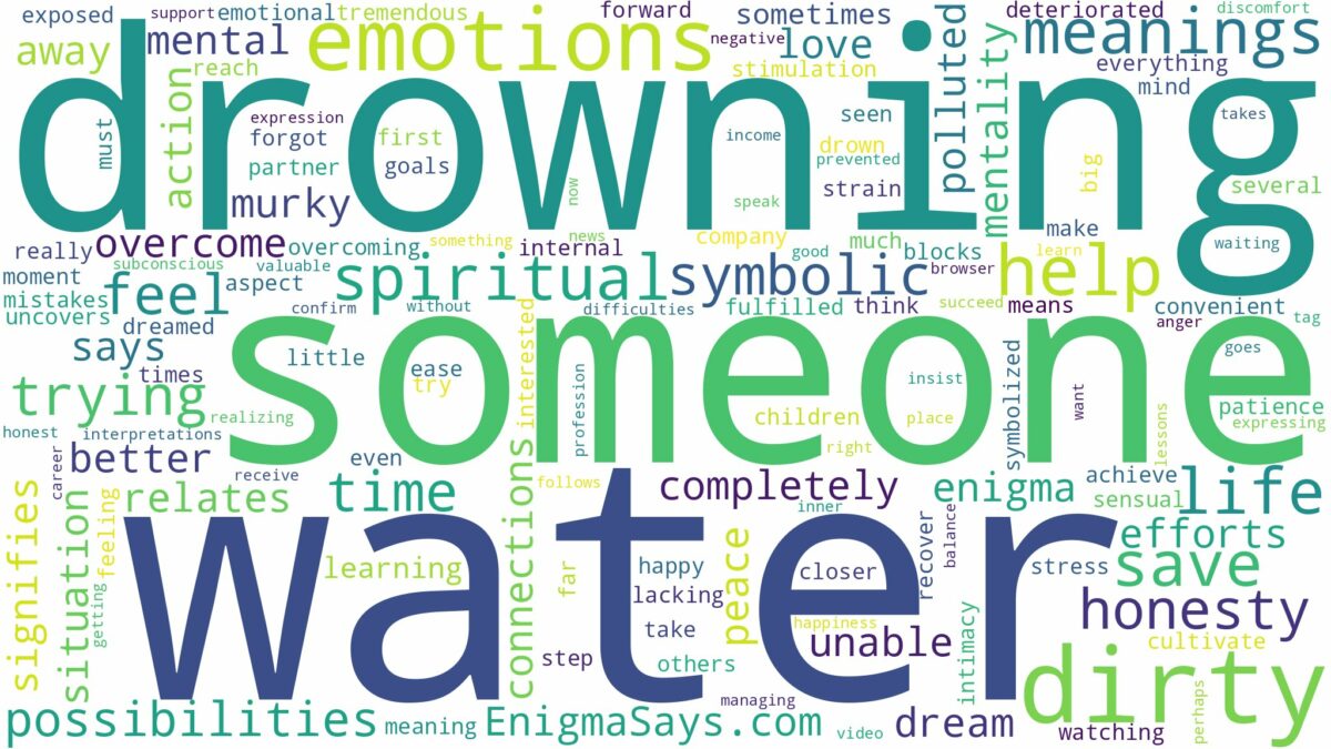 dreaming about someone drowning in dirty water and related dreams with their meanings in a word cloud