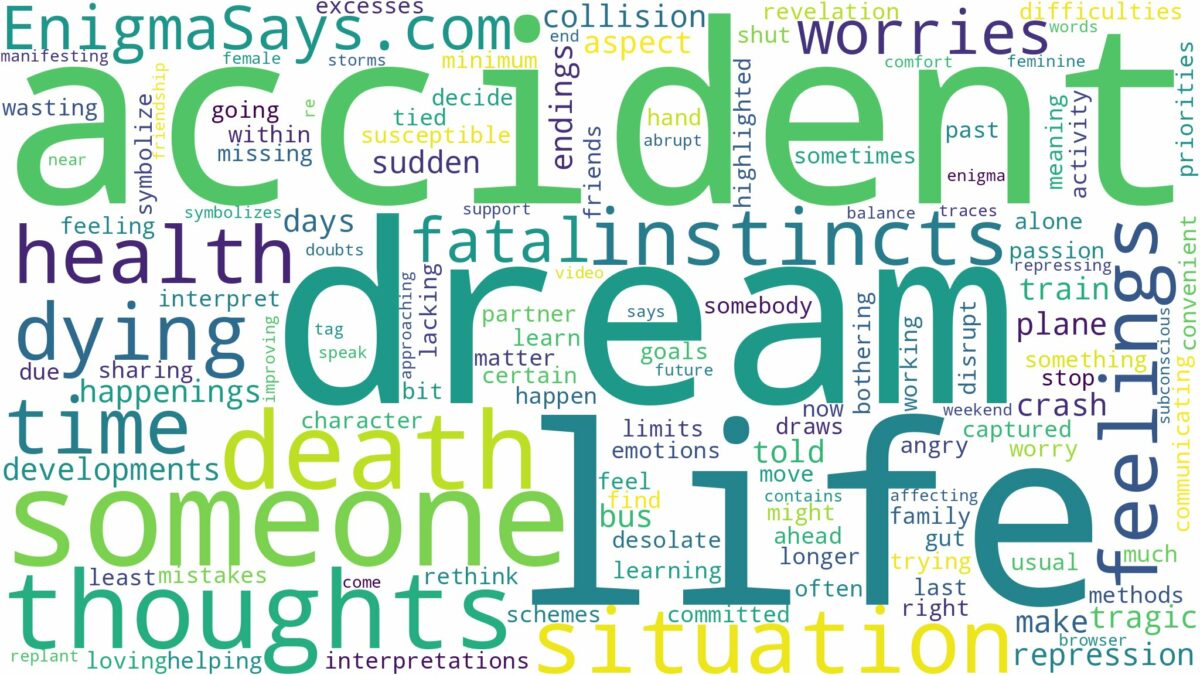 dreaming about someone dying in accident and related dreams with their meanings in a word cloud