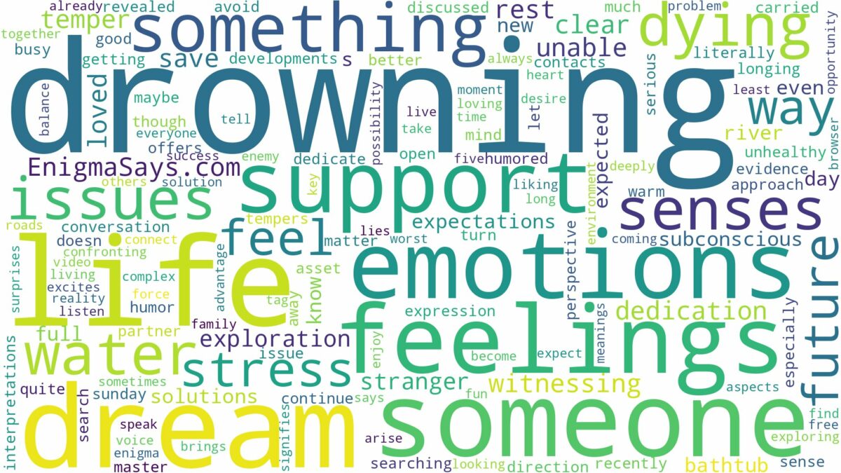 dreaming about someone dying in water and related dreams with their meanings in a word cloud