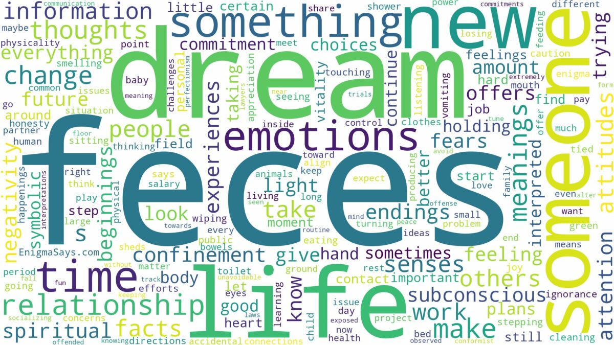 dreams about feces and related dreams with their meanings in a word cloud